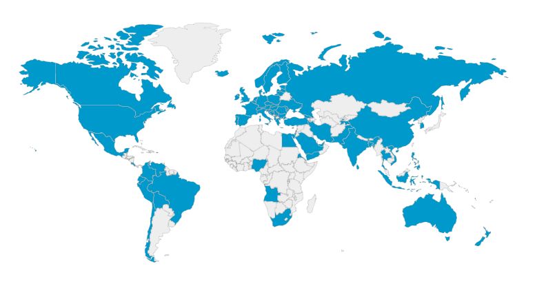 Worldwide client base so far